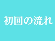 サプライズ整体院/ 初回来店時の流れを説明します