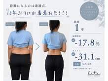 ヒタ(hita)の雰囲気（体重以上の見た目痩せ（詳細はフォトに掲載中））