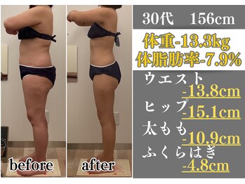 ラ コンシェル 町田店/Before After【町田店】