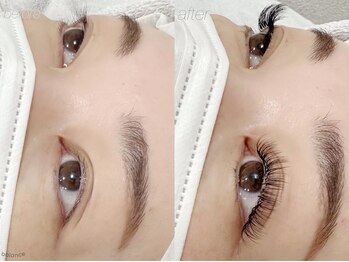 バランス 泉中央店(balance)/バインドロック