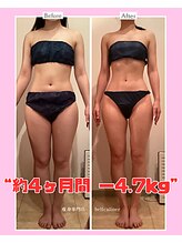 痩身ダイエット専門店 ベルカリネ/ビフォーアフター☆彡
