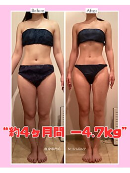 痩身ダイエット専門店 ベルカリネ/ビフォーアフター☆彡