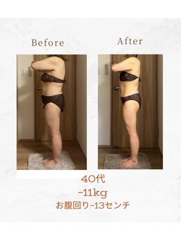 エメカシワ(Aimer KASHIWA)/結果写真