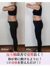 バストラボ 仙台店/骨格を整えるだけです！