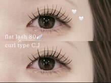 プラス ファースト(Plus 1st)/フラットラッシュ80 by kimura