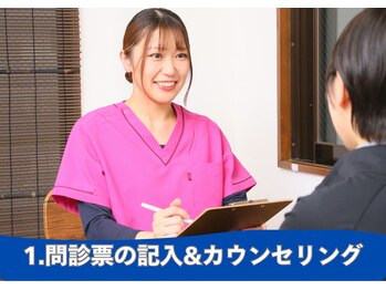アンティオール 古河店/1.カウンセリング