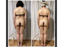 スリーピングビューティー(Sleeping Beauty)/