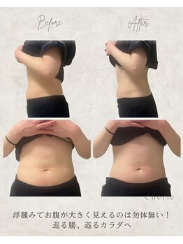 シェリー(Cherie)/内側が変われば外側も変わる