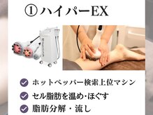 クレヴィア バイ サイバーエステ(CREBIA)/(1)ハイパーEX