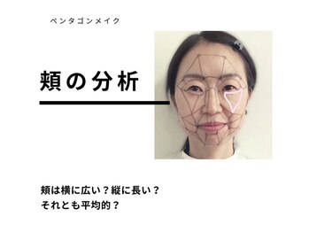 ブルースター(BLUE STAR)/頬の分析