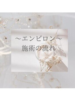 クラリス(Clarice)/エンビロン