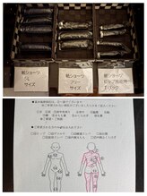 手のひら整顔術 笑楽館/◎ボディトリートメント申込書
