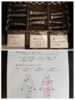 手のひら整顔術 笑楽館/◎ボディトリートメント申込書