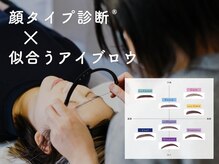 イニュー(iNew)