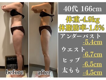 ラ コンシェル 町田店/Before After【町田店】