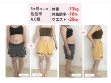 たいよう整体院