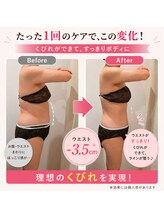 ボディーコード 新所沢店(BODY CODE)