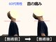 パルマ なかもず(Palma)の写真/首・肩・頭に特化した整体院が男性をサポート！筋膜リリースとヘッドスパで肩こり首こりをケアしよう◎