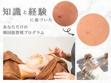 ひっそり美肌構築