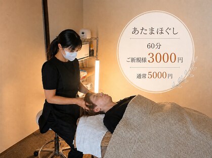 リセット(Reset)の写真