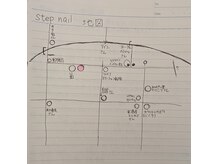 ステップネイル(step nail)の雰囲気（詳細地図です。こちらを一旦、確認して頂けると助かります。）
