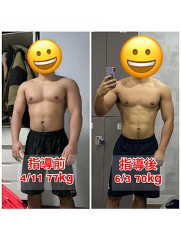 レガスジム 渋谷(REGAS GYM)/お客様2ヶ月の変化