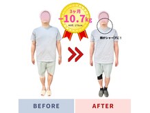 新潟美人研究所の雰囲気（男女、年齢問わずご来店♪夫婦や友人同士のペアダイエットも有り）