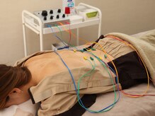 ハリノヒ 大阪院/腰痛改善鍼灸整体