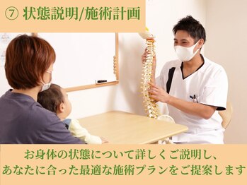 はらカイロプラクティックセンター/二人三脚で取り組んでいきます!