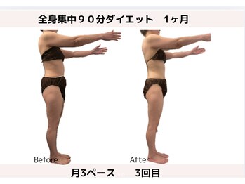 アンドケー(&K)/