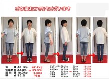 ミミスリム 赤羽(MimiSlim)/体脂肪－6.3kg！隠れ肥満だった