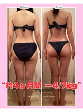 痩身ダイエット専門店 ベルカリネ/ビフォーアフター☆彡