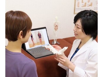 ミュカ(Miyuka)/専門家が改善をご提案