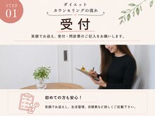 ふるいちまち整体院/01　受付