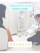 リタプレイス 琴似(LITAPLACE)/セルフホワイトニング流れ1