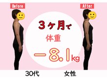 きむら鍼灸整骨院/