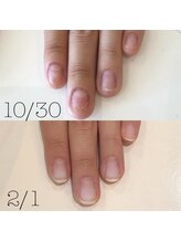 カーニバルマニア 三田店(Carnival Mania)/