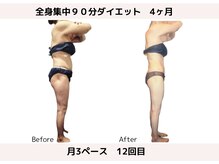 アンドケー(&K)/