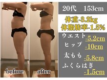 ラ コンシェル 町田店/Before After【町田店】