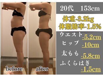 ラ コンシェル 町田店/Before After【町田店】