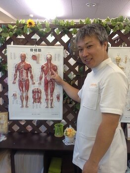 しぶや整体院/【施術の流れ】