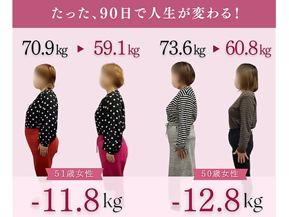 こじま 富雄団地接骨院の写真