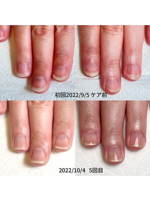 Nail Salon Kofz