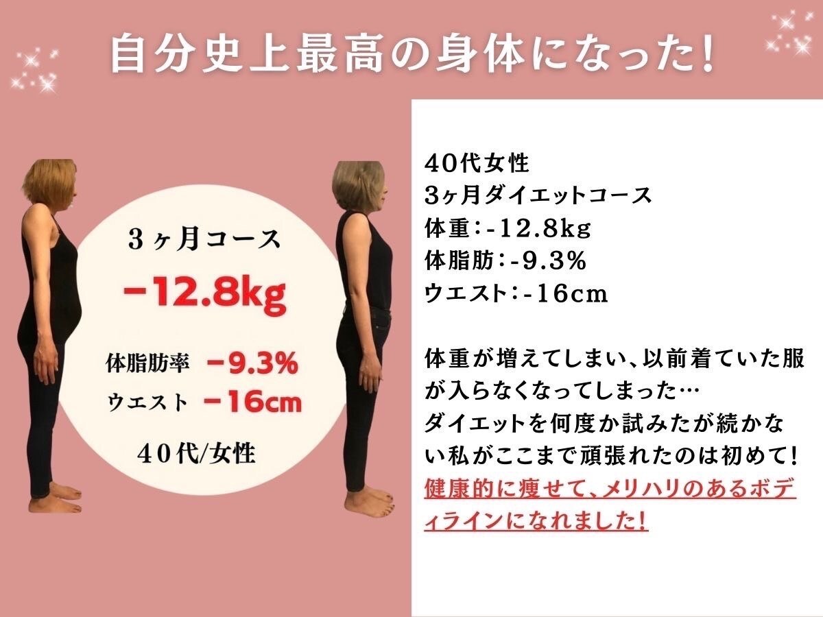 根本式整体 息吹  即日出荷 整体院 息吹(IBUKI)｜ホットペッパービューティー