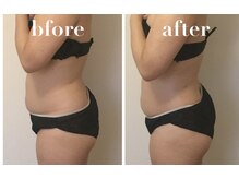 コスメティックスアンドビューティ グランディール