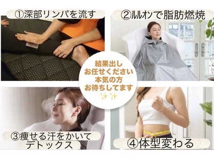 ヨサパーク リノ(YOSA PARK Lino)の写真