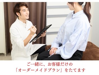 美バリ 四条烏丸(美VARI)/計画作成