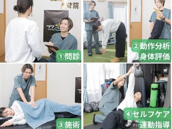 エンジョイエクササイズ整体院 武蔵新城(enjoyEXERCISE整体院)の写真/武蔵新城駅徒歩5分!「なぜ痛むのか」を動作から分析。施術+運動療法で「身体の使い方」を再設計する整体院