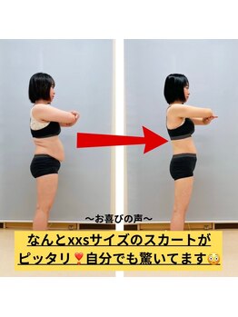 シン(sin)/ダイエット実績