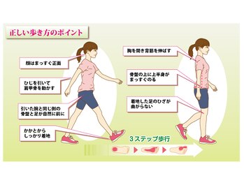 アンフィー 川西能勢口店(Une f`ee)/正しい歩き方のポイント！